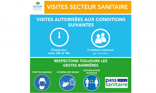 Visites Secteur Sanitaire