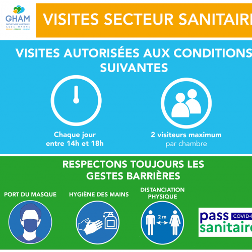 Visites Secteur Sanitaire