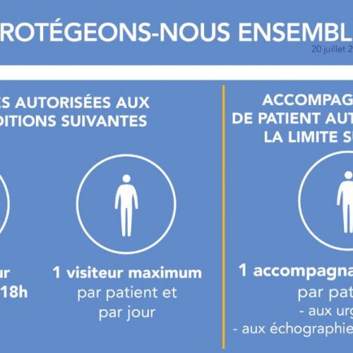 Nouvelles autorisations pour les visiteurs et accompagnants à partir du 15 juillet 2020